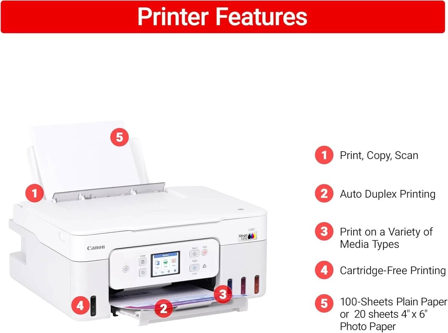 Canon MegaTank G3290 Printers New