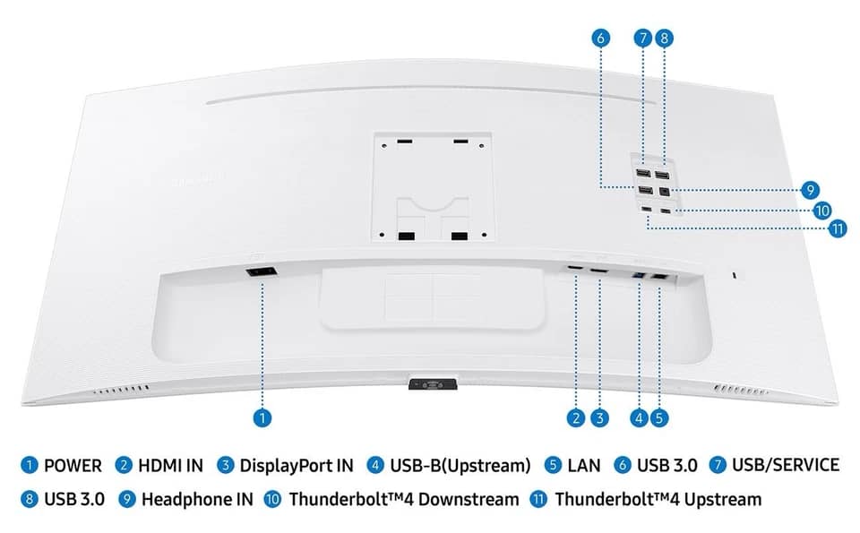 Samsung S65TC Monitors