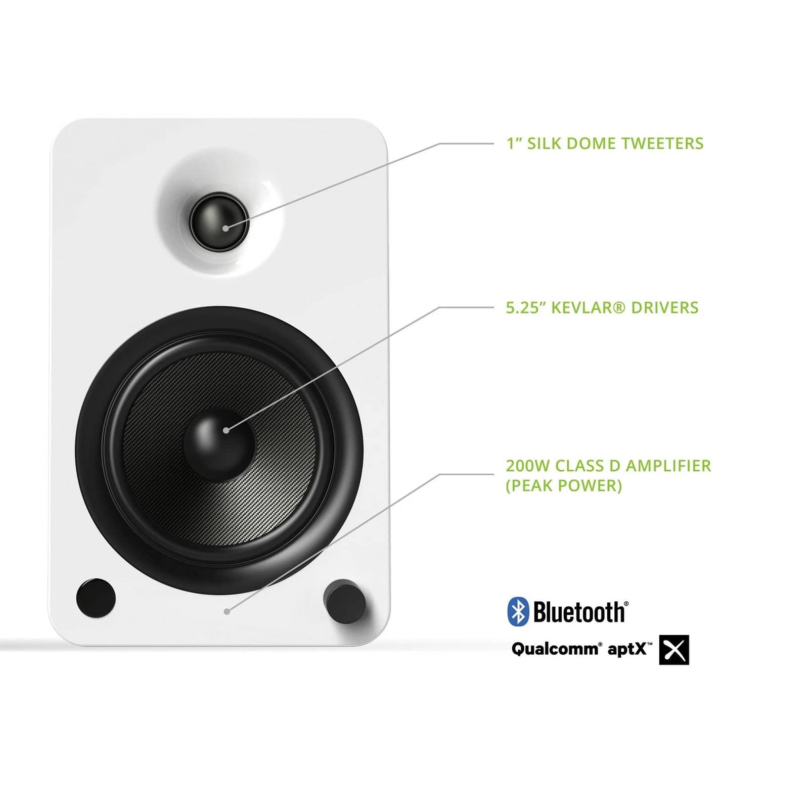Kanto YU6 Portable Bluetooth Speakers New