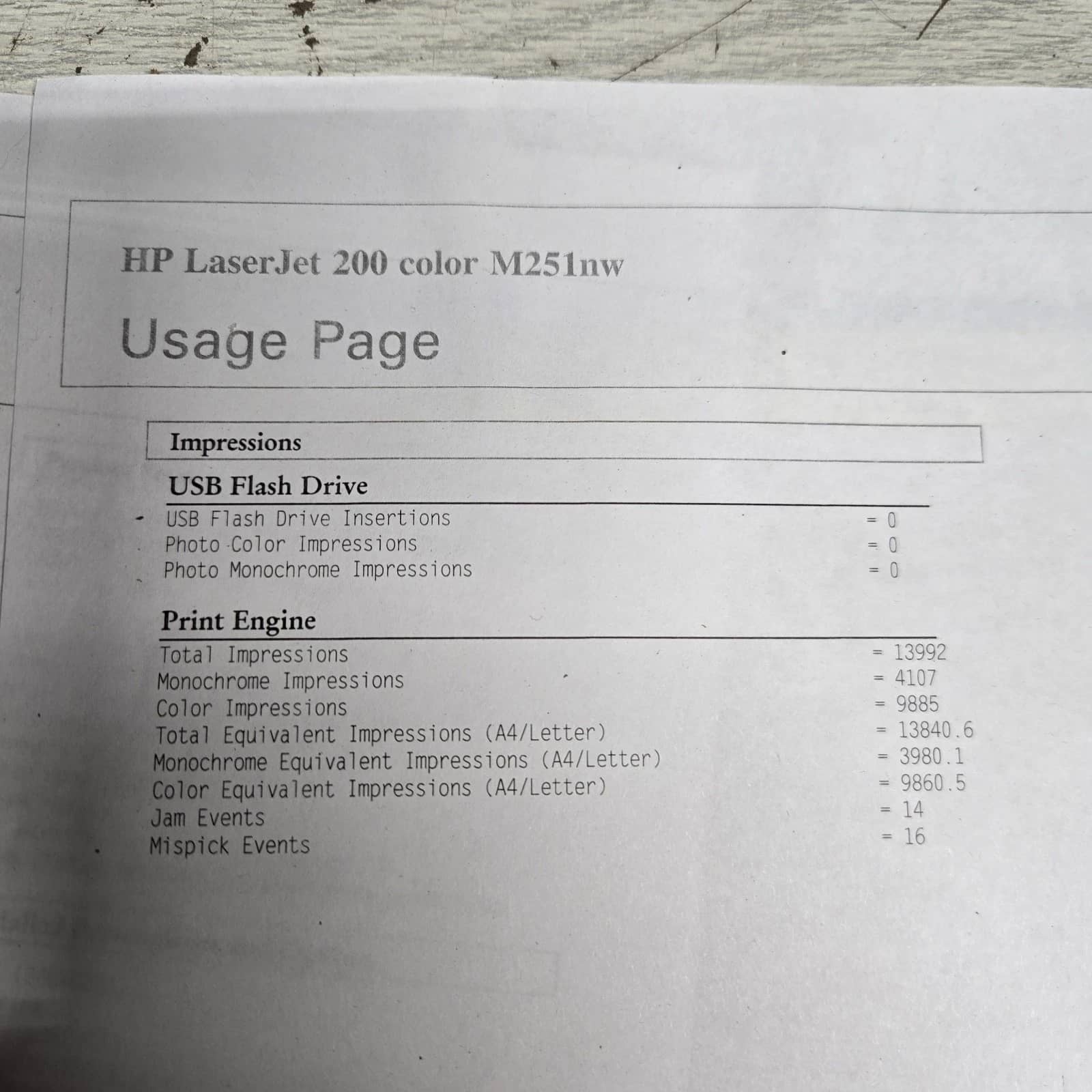 HP CF147A Printers Refurbished - Excellent