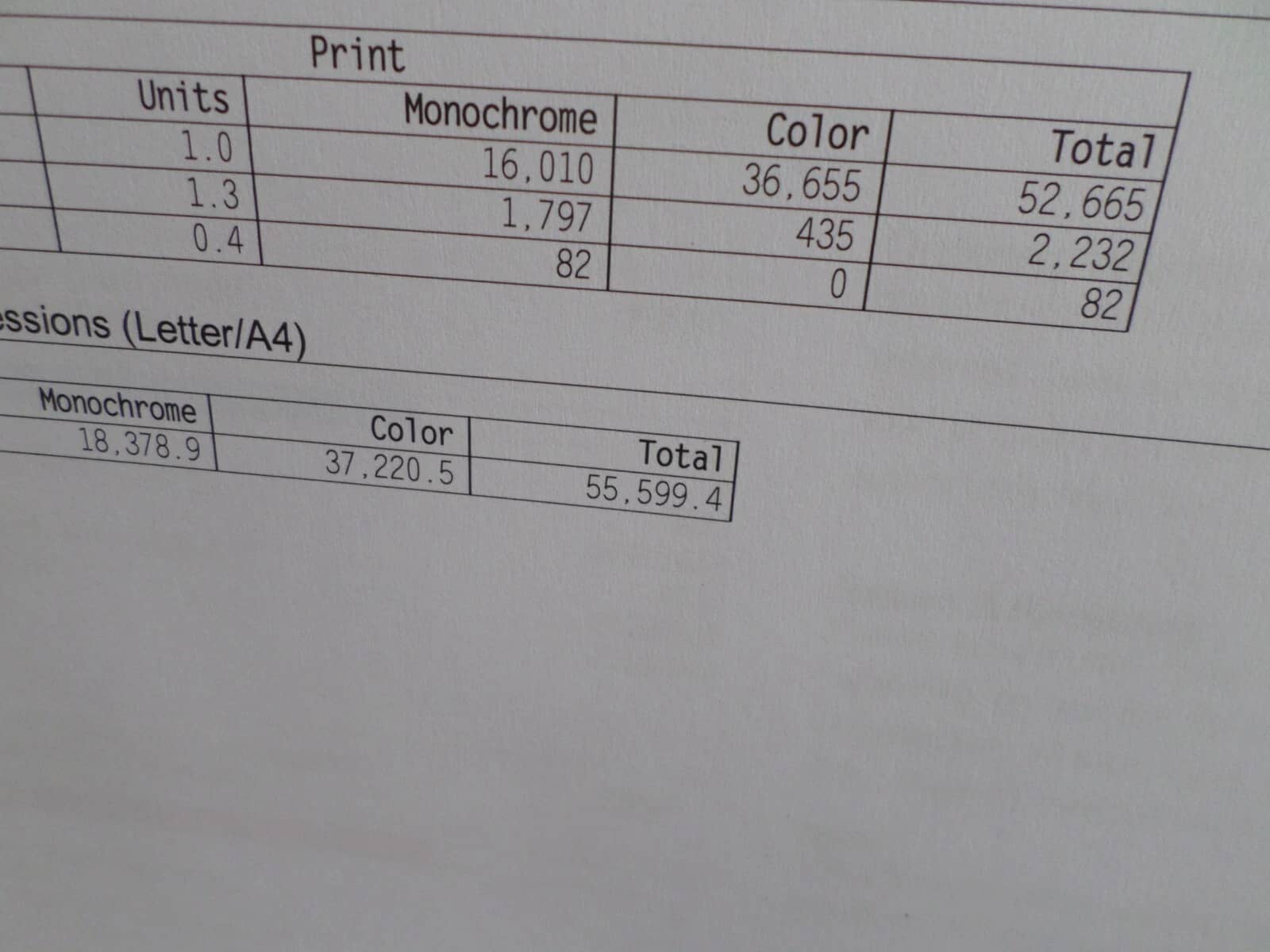 HP LaserJet Enterprise 500 Color M551XH Printers Refurbished - Excellent