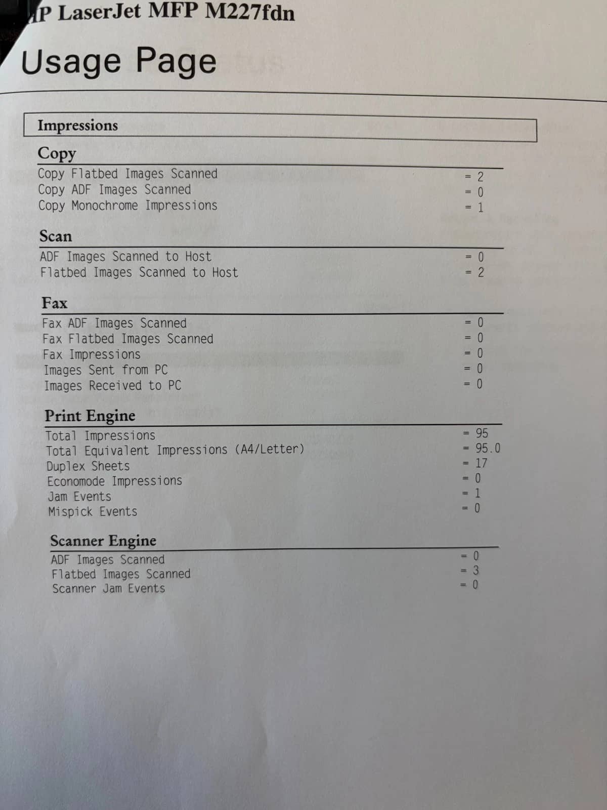 HP LaserJet Pro M227fdn Printers Used - Good