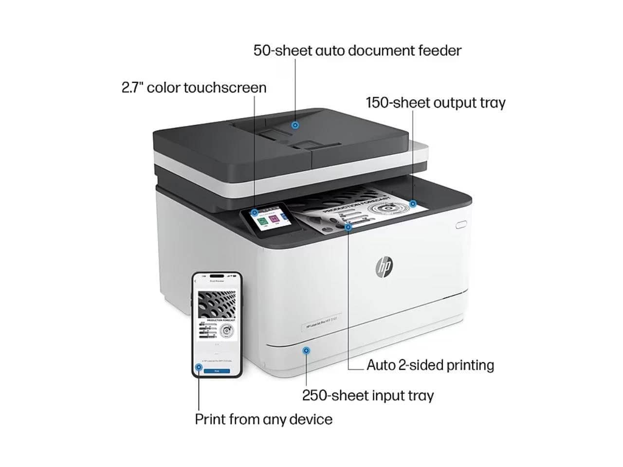 HP LaserJet Pro 3101sdw Printers New