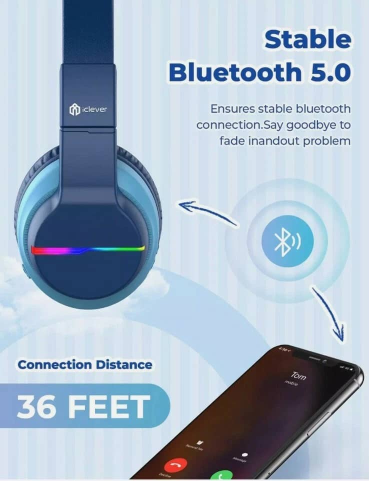 iClever BTH12-Blue Headphones & Earbuds New