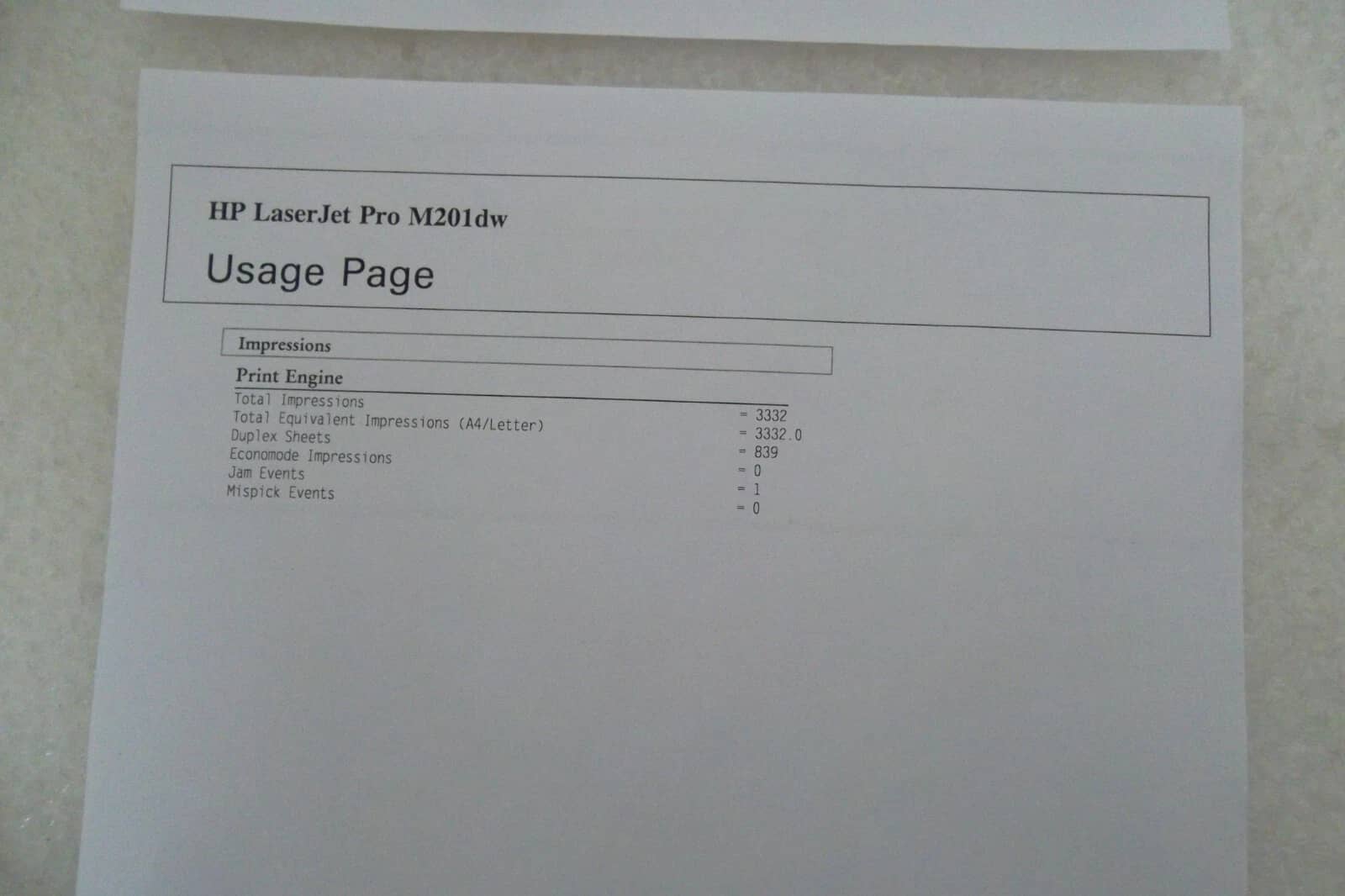 HP LaserJet Pro M201dw, M201dw Printers Used - Good