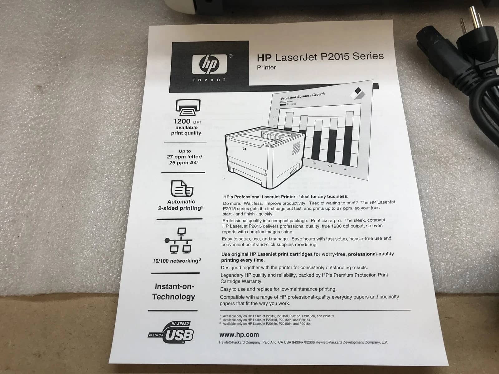 HP LaserJet P2015 Standard Printers Used - Good
