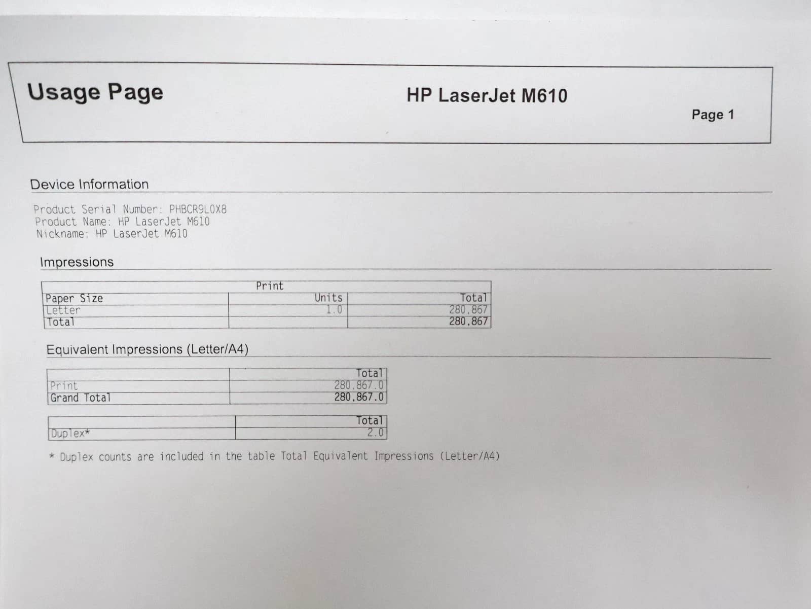 HP LaserJet Enterprise M610 Printers Used - Good