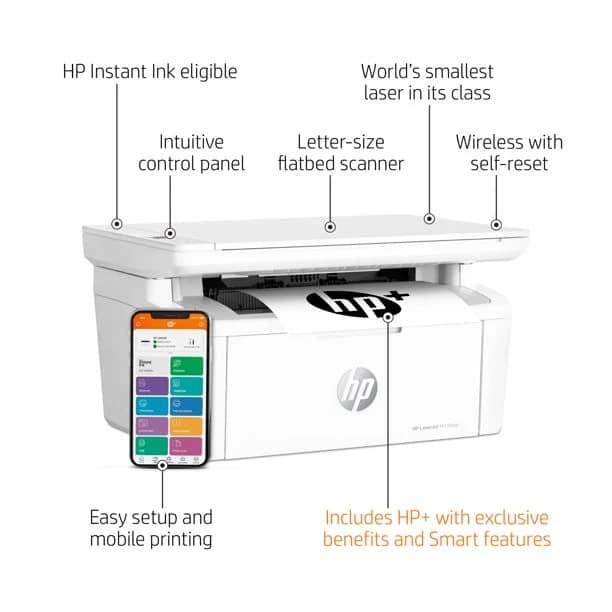 HP LaserJet MFP M139we Printers New