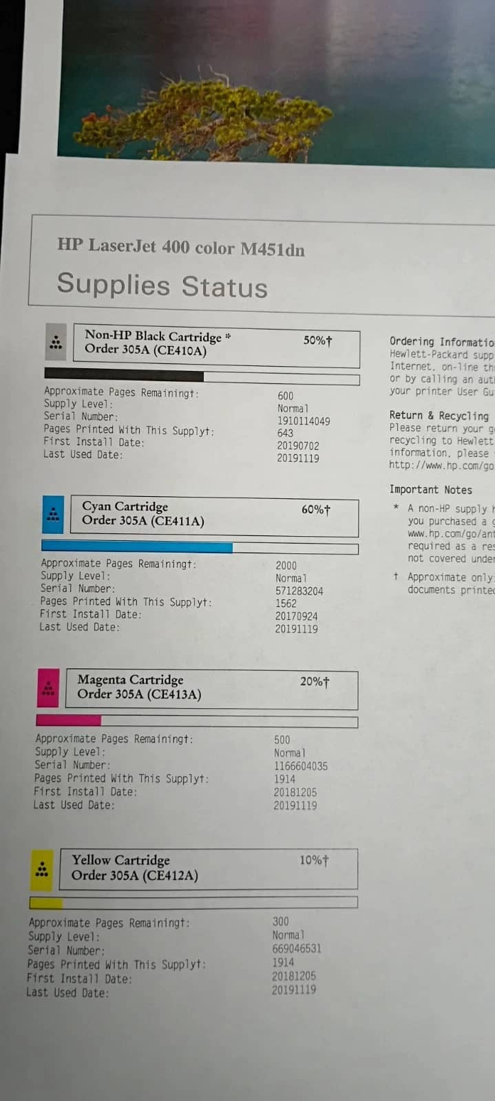 HP CE957A Printers Used - Good