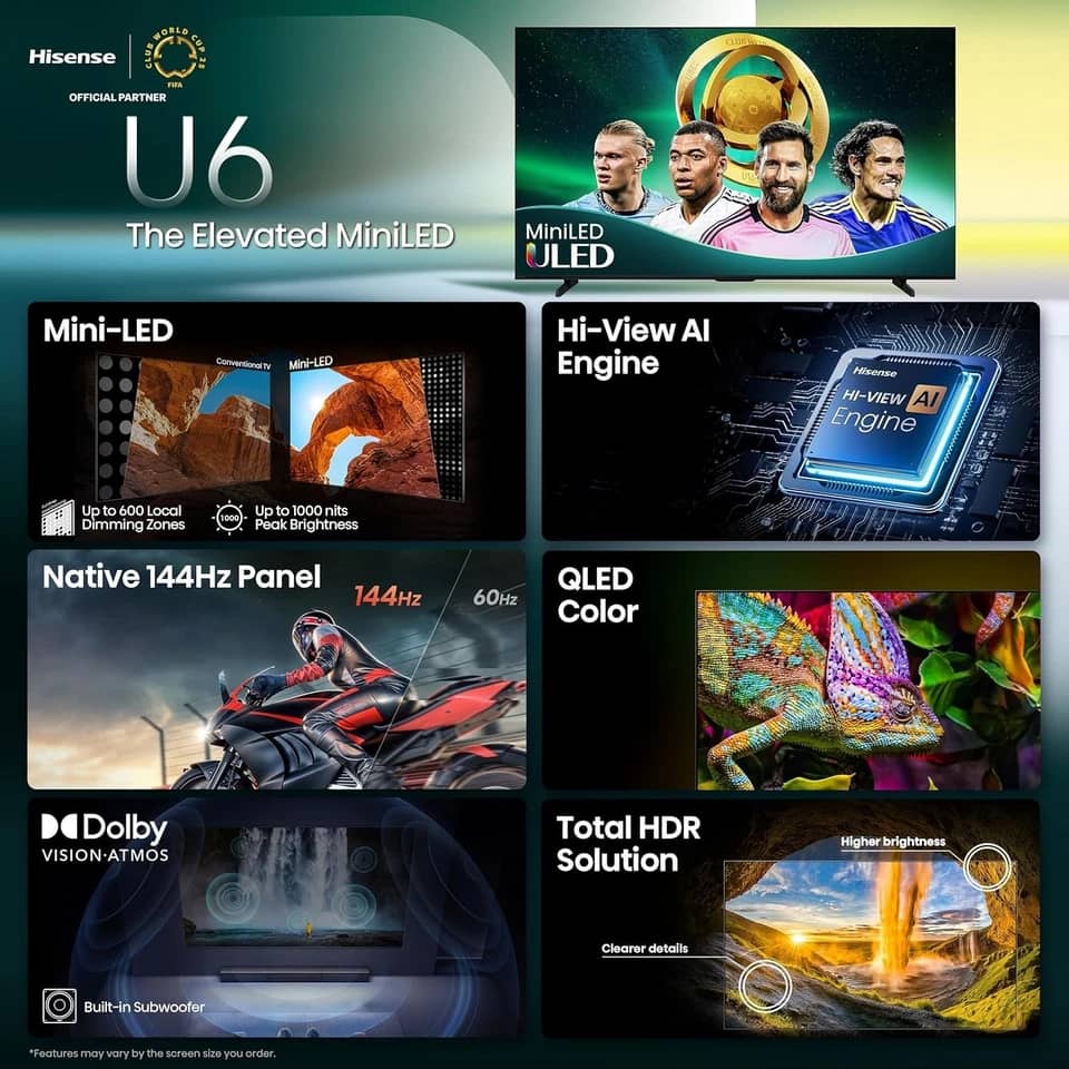 Hisense U65QF TVs