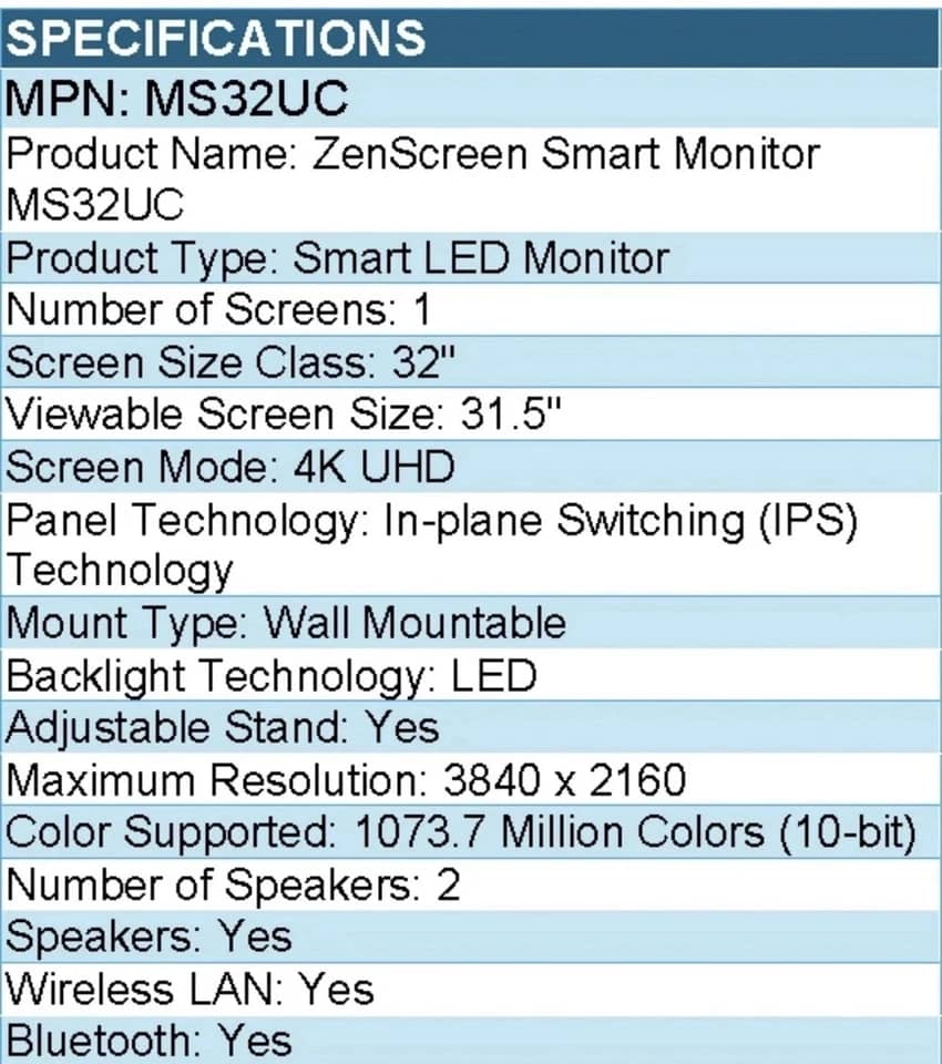 ASUS MS32UC Monitors