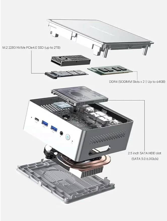MINISFORUM NAB6 Lite Computers New
