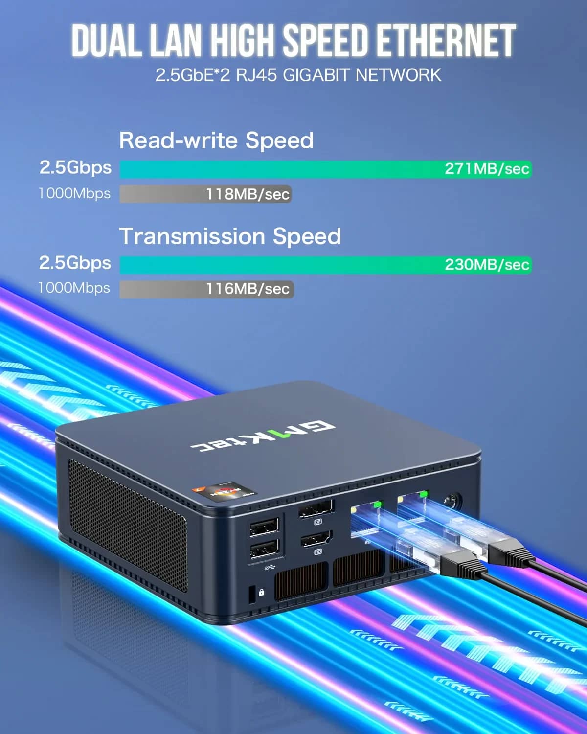 GMKtec M5 Plus Computers New