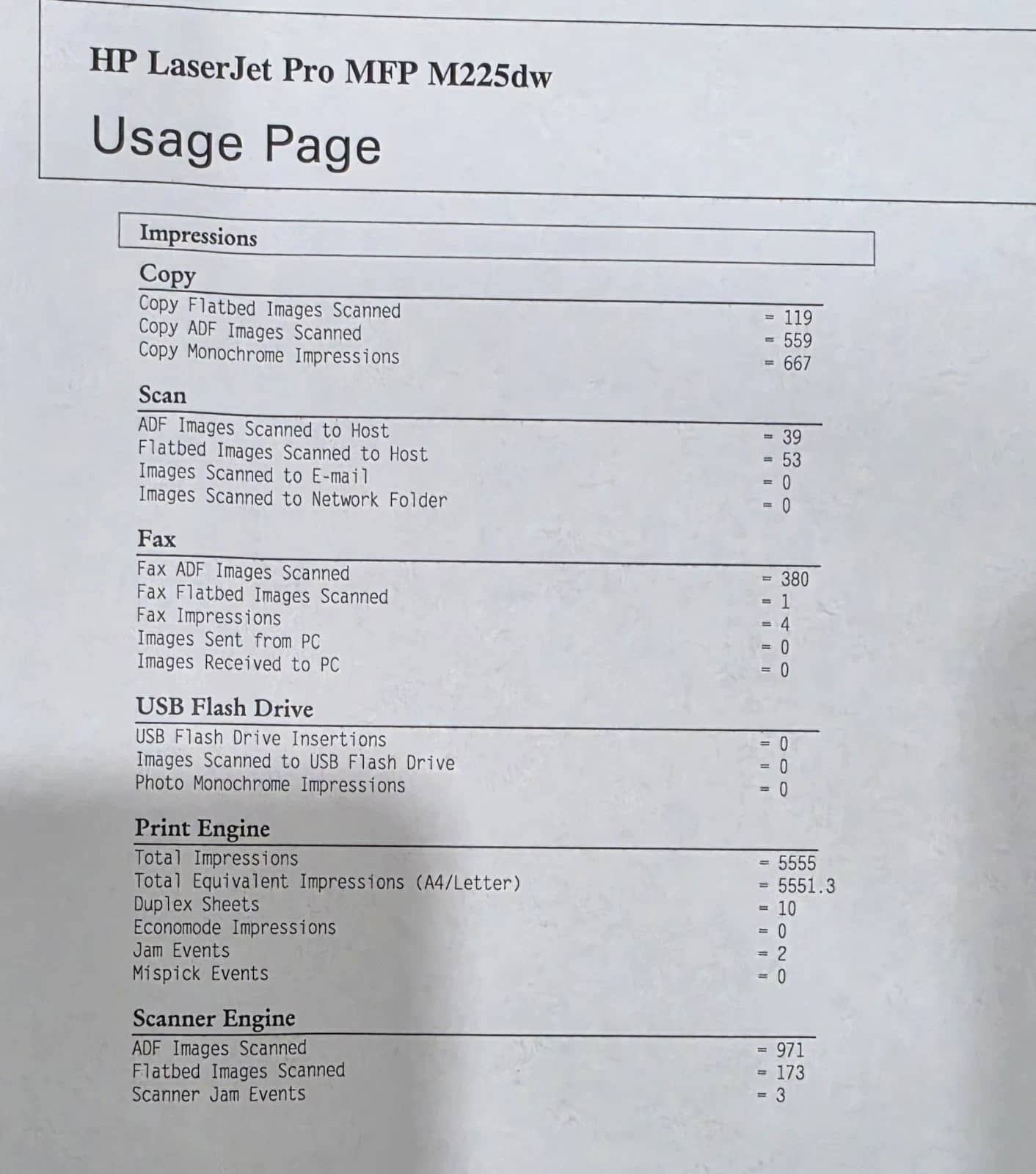 HP LaserJet Pro MFP M225dw Printers Refurbished - Excellent