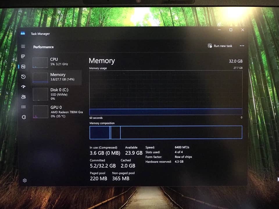Lenovo ThinkBook 14 G5 Computers