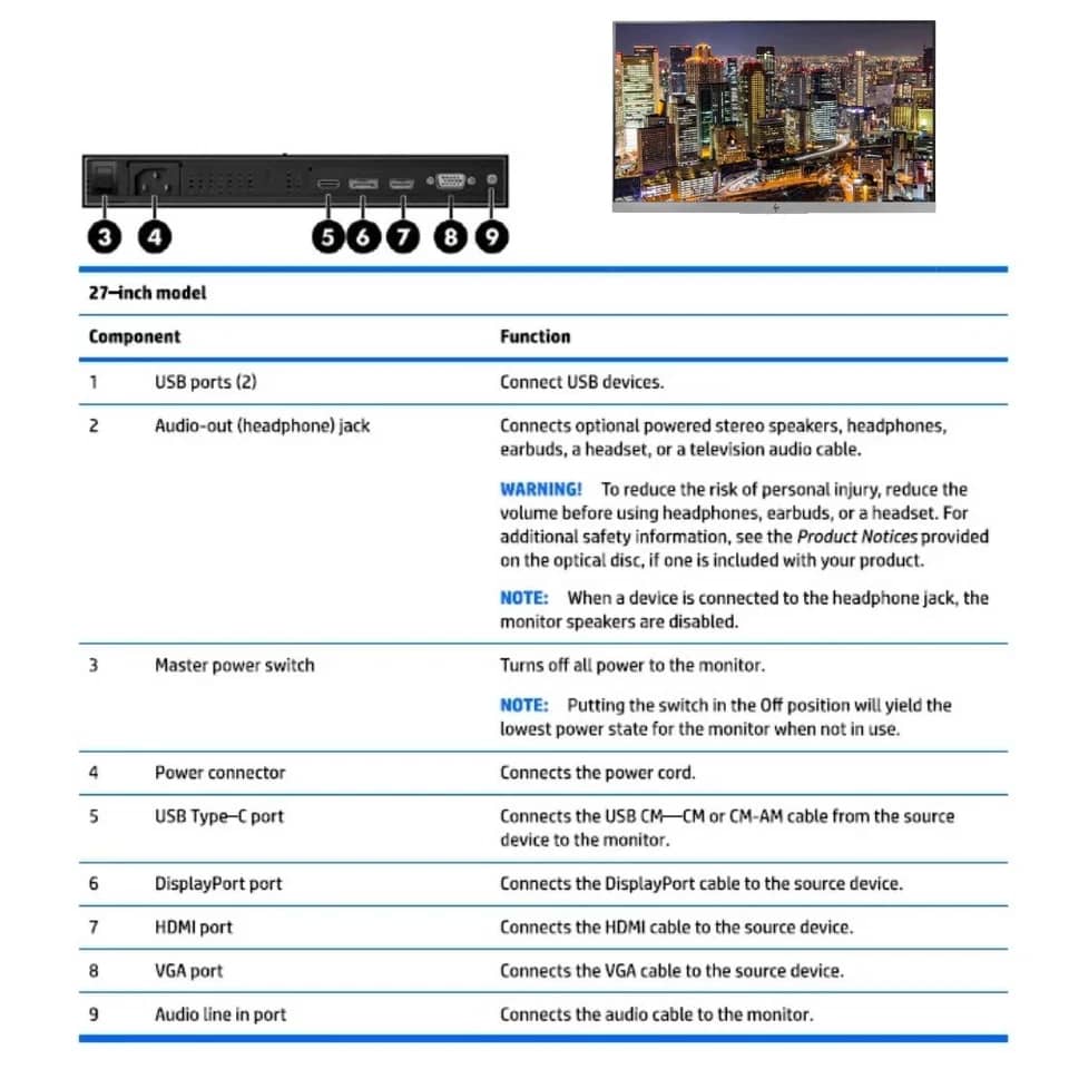 HP E243 Monitors