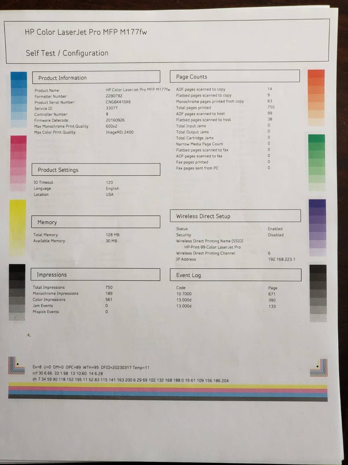 HP LaserJet Pro MFP M177FW Printers Used - Good