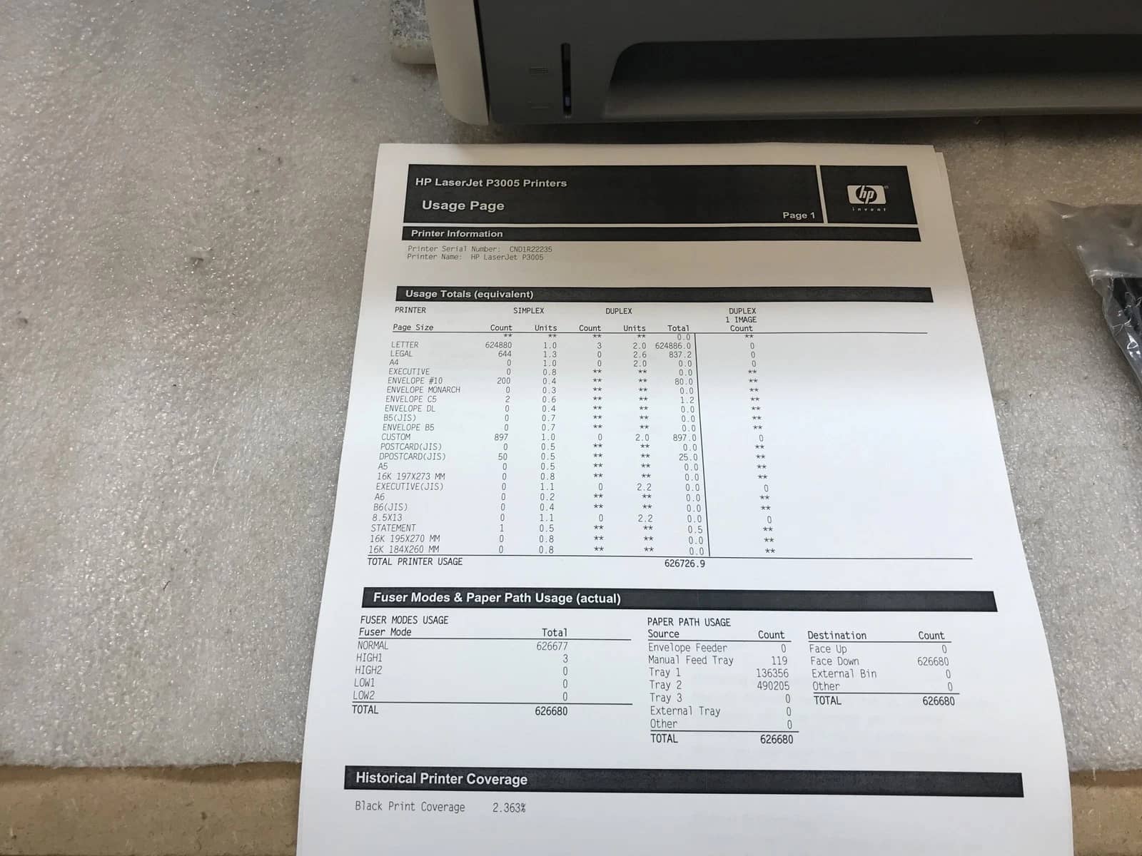 HP P3005n Printers Refurbished - Excellent