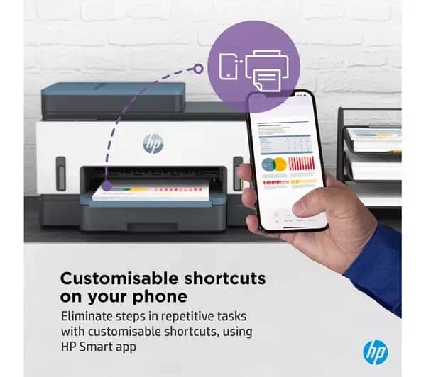 HP Smart Tank 7306 Printers New