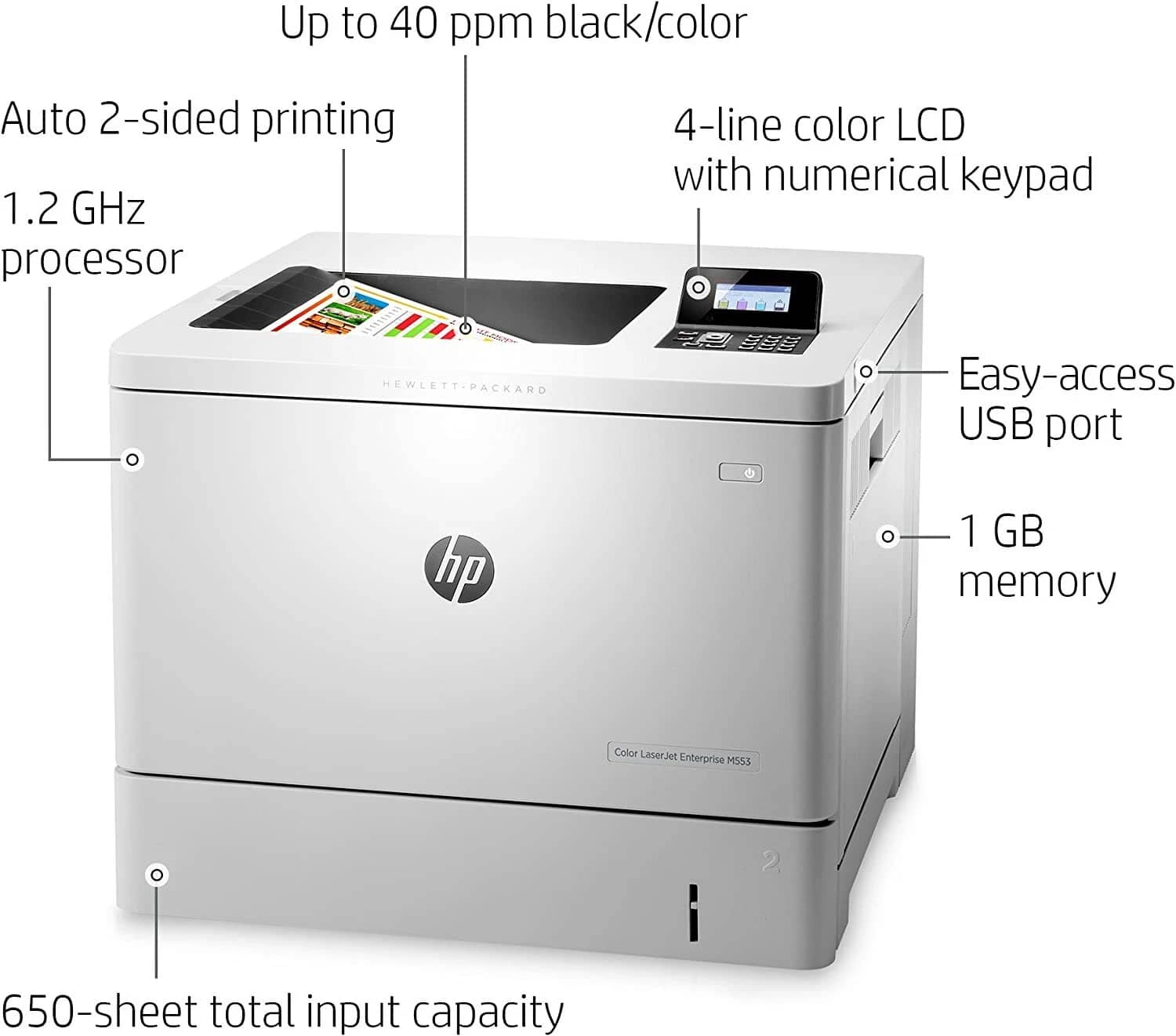HP M553Dn B5L25A Printers New