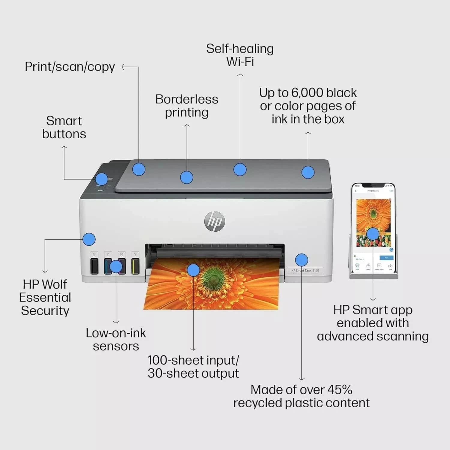HP Smart Tank 5105 Printers New