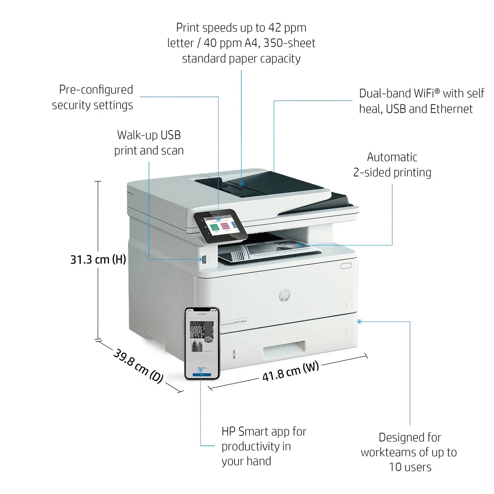 HP LaserJet Pro MFP 4101fdn Printers Refurbished - Excellent