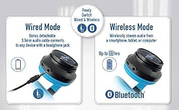 eKids SW-B50v9M Headphones & Earbuds Blue New