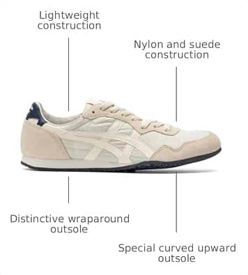 Onitsuka Tiger Serrano Sneaker White 4 New