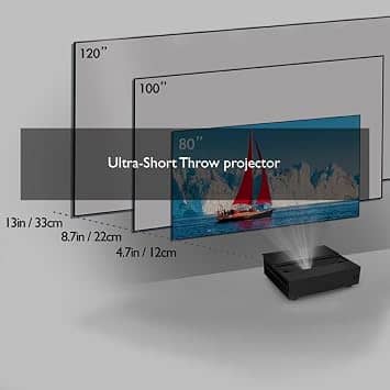 BenQ V7050i Projectors New