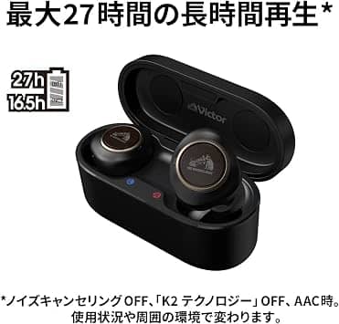 JVC HA-FW1000T Headphones & Earbuds Black New