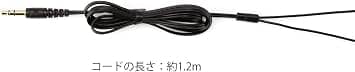 Panasonic RP-HJE150-K Headphones & Earbuds Black New