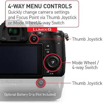 Panasonic LUMIX GH5s Digital Cameras Black New Body Only