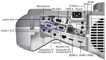 Epson BrightLink 575Wi Projectors New