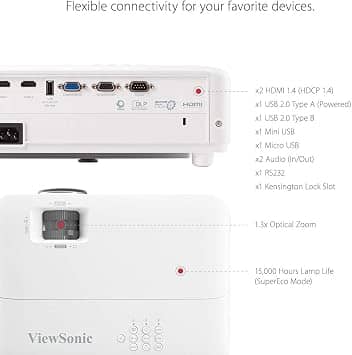 ViewSonic PX703HD Projectors New