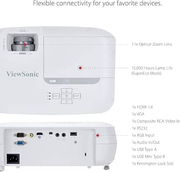 ViewSonic PA502S-cr Projectors Refurbished - Excellent