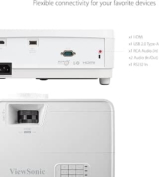 ViewSonic LS500WH Projectors New