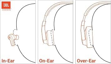 JBL Junior 320 Headphones & Earbuds Purple New