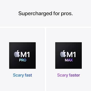 Apple MK193LL/A Computers 1TB 16GB Refurbished - Premium