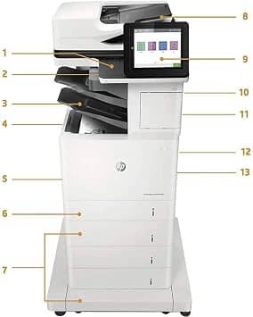 HP M631z Printers Used - Like New