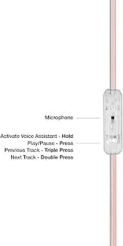 Koss CL20i Headphones & Earbuds Transparent New