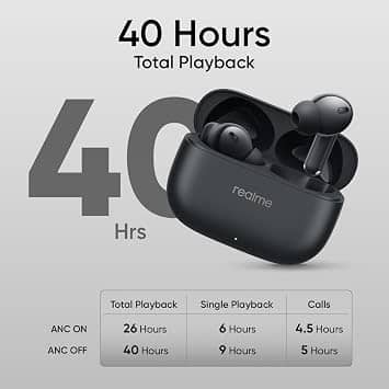 realme Buds T310 Headphones & Earbuds Black New