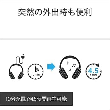Sony WH Headphones & Earbuds Black New
