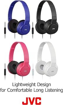 JVC HASR185A Headphones & Earbuds Blue New