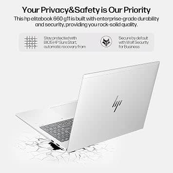 HP Elitebook 660 Computers New