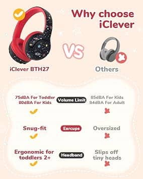 iClever BTH27 Headphones & Earbuds Green New