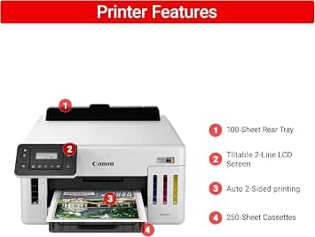Canon MegaTank GX5120 Printers New