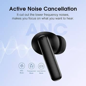 QCY T13 ANC Headphones & Earbuds White New