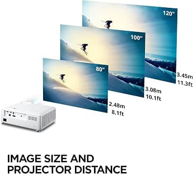 ViewSonic LS751HD Projectors New