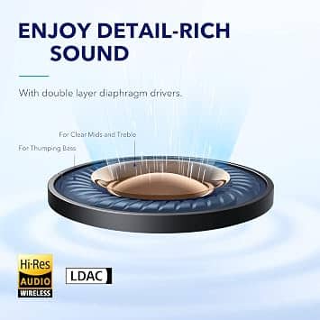 Soundcore A3936 Headphones & Earbuds Blue New