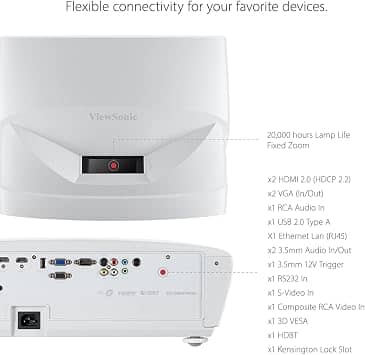 ViewSonic LS831WU Projectors Used - Like New